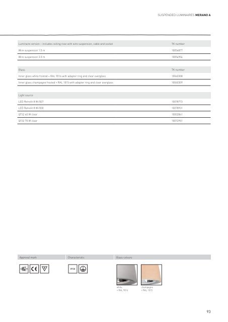 CoreProgramme - ClimaCare