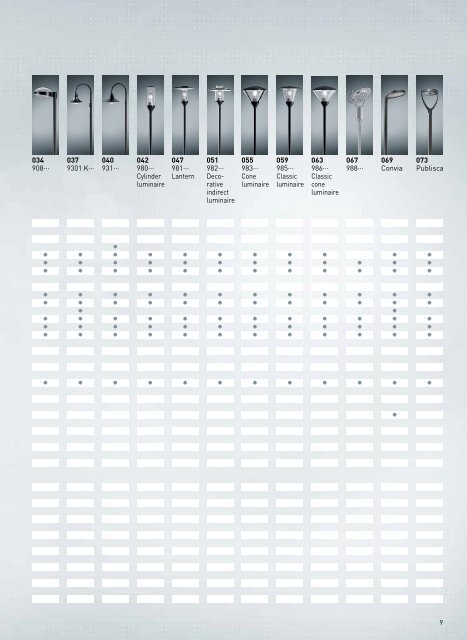 New Light 2013 - ClimaCare