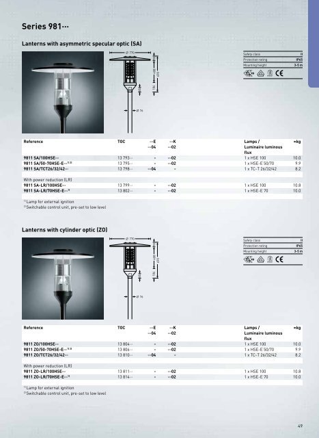 New Light 2013 - ClimaCare