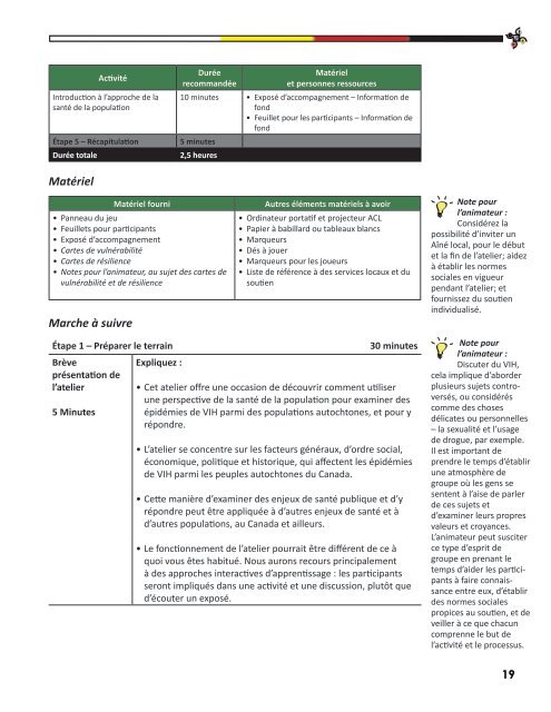 Derrière la pandémie dans les communautés autochtones