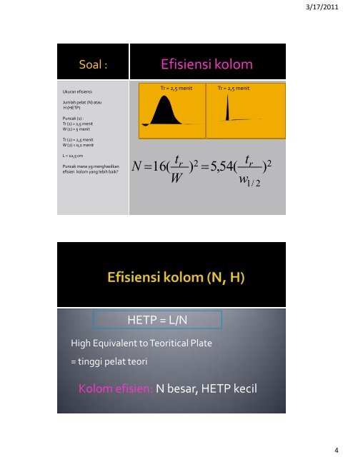 Teori kromatografi modern