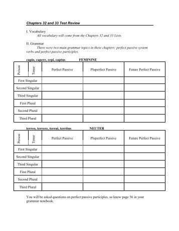 Chapters 32 and 33 Test Review