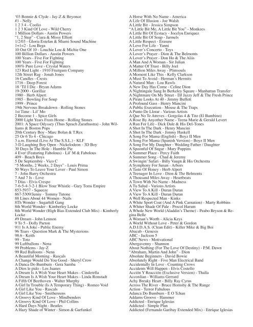 Download the entire DJ Song List by Title in PDF format.