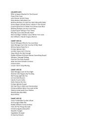 our karaoke song list you will need adobe pdf uniquedjscomau
