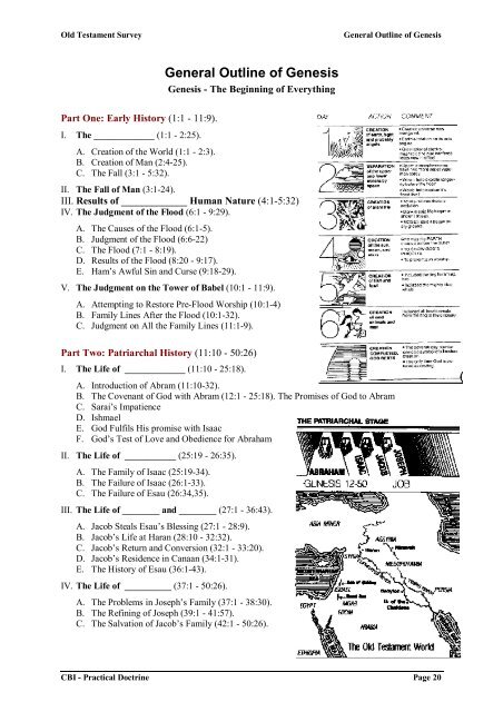 Old Testament Survey - Student.pdf - Bible Baptist Church of Blarney