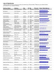 Download Hatchery List (56 KB PDF)