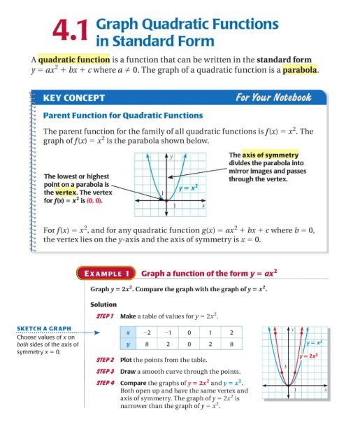 Notes: 4.1 – Graphing Quadratic Functions - Lynn English Faculty ...