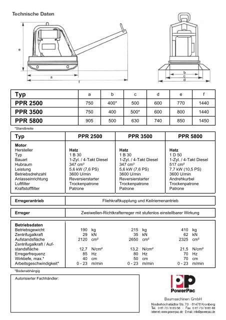 PPR 2500