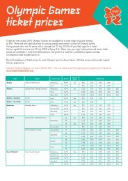 Olympic Games ticket prices - Ticketmaster