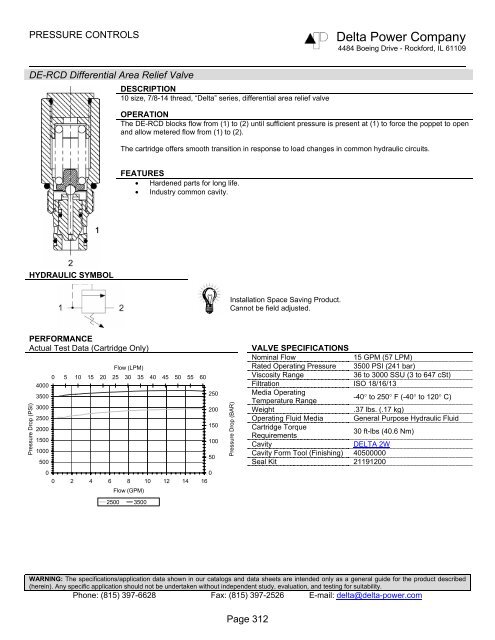 Delta Power Company - Power-Hydraulik