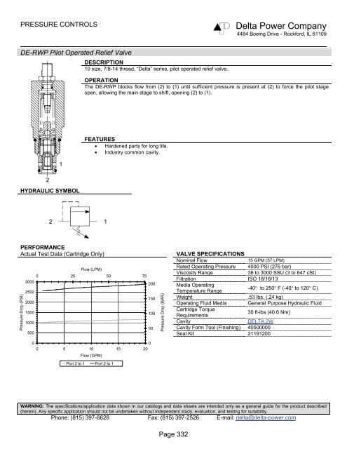 Delta Power Company - Power-Hydraulik