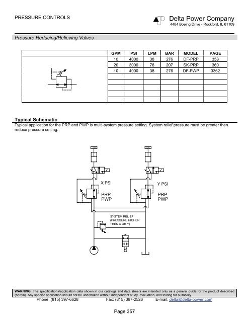 Delta Power Company - Power-Hydraulik