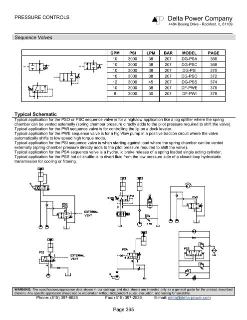 Delta Power Company - Power-Hydraulik