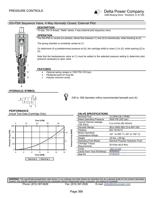 Delta Power Company - Power-Hydraulik