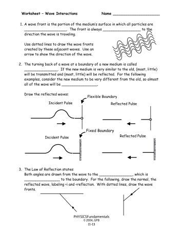 Physicsfundamentals Magazines