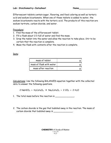 Stoichiometry lab report
