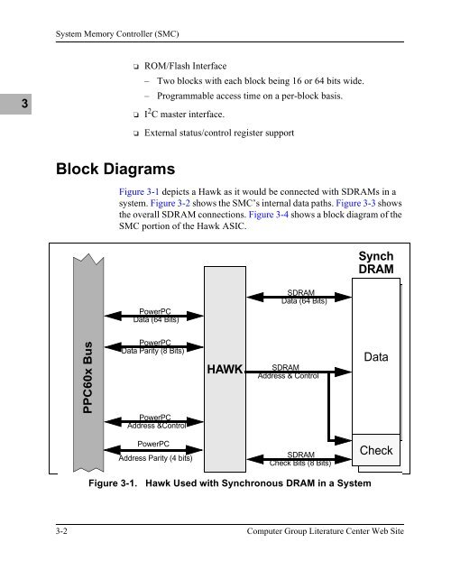 MVME5100 Single Board Computer Programmer's Reference Guide