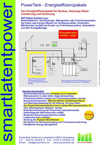 Das Energieeffizienzpaket für Neubau, Heizungs-/Solar