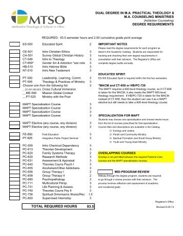 MAPT/MACM â Addiction Counseling