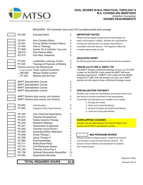 MAPT/MACM â Addiction Counseling