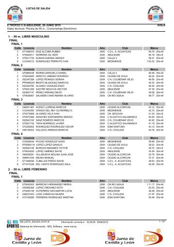 Series II Trofeo C.N.Abulense