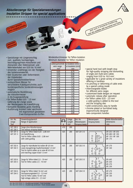 Crimpen â¢ Crimping - Timmer Tools & Technics