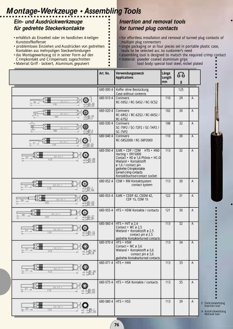 Crimpen â¢ Crimping - Timmer Tools & Technics