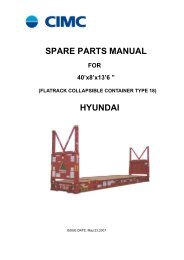 SPARE PARTS MANUAL HYUNDAI