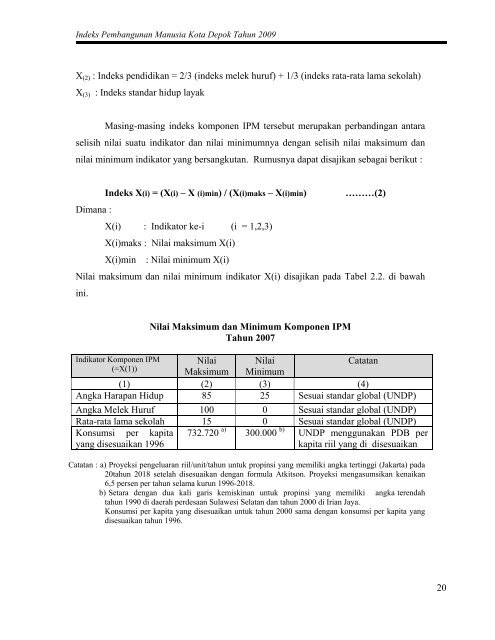 sambutan kepala bappeda kota depok - Bappeda Depok