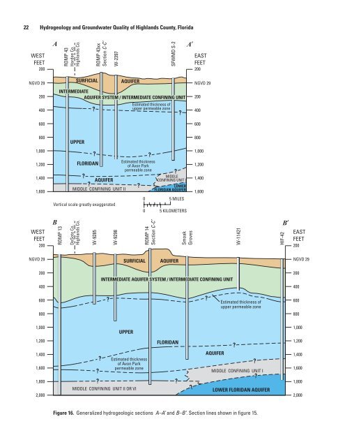 Hydrogeology and Groundwater Quality of Highlands ... - USGS