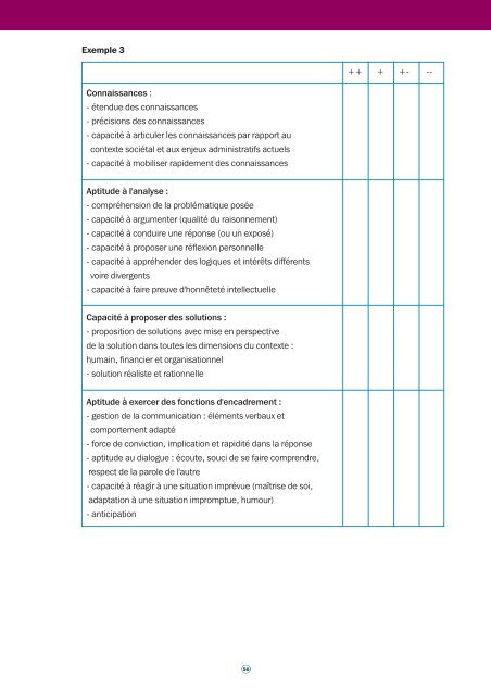 65349-guide-pratique-des-concours-administratifs-a-l-usage-des-presidents-et-membres-de-jury