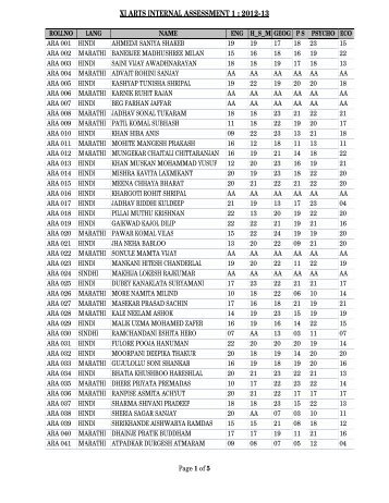 XI ARTS INTERNAL ASSESSMENT 1 : 2012-13