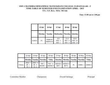 F.Y. / S.Y. B.A. / B.Sc / B.Com Examination Time Table April