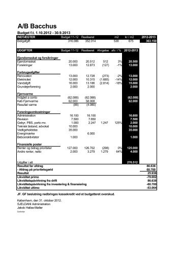 Budget 2012-2013.pdf - Prosedo