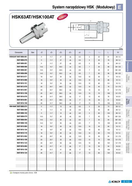 Frezowanie (Pdf 29,4 MB) - Poltra Sp. z oo