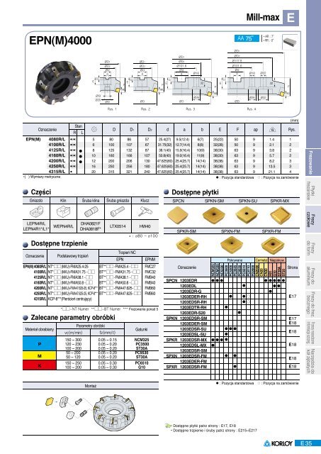 Frezowanie (Pdf 29,4 MB) - Poltra Sp. z oo