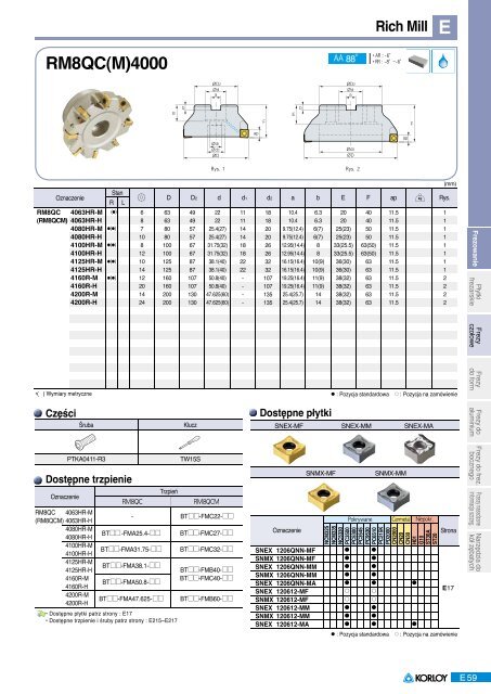 Frezowanie (Pdf 29,4 MB) - Poltra Sp. z oo