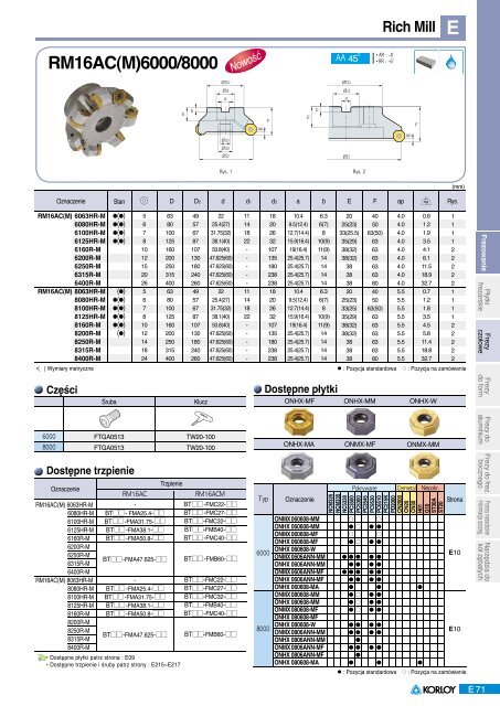 Frezowanie (Pdf 29,4 MB) - Poltra Sp. z oo