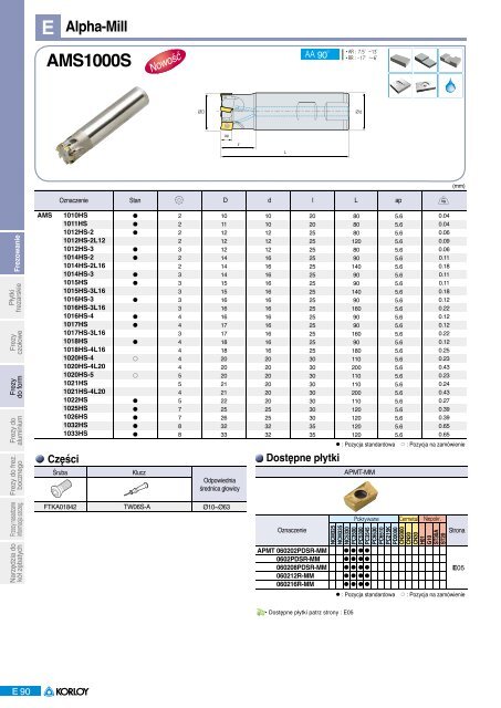 Frezowanie (Pdf 29,4 MB) - Poltra Sp. z oo