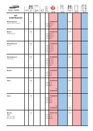 K5 BLOCK PARTS