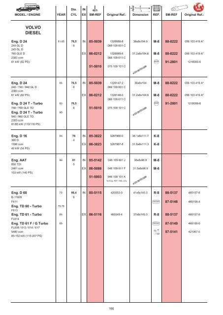 VM11 COMPLETE HEAD PARTS