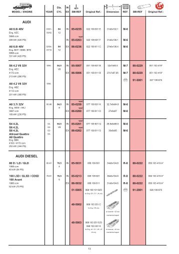 VM11 COMPLETE HEAD PARTS