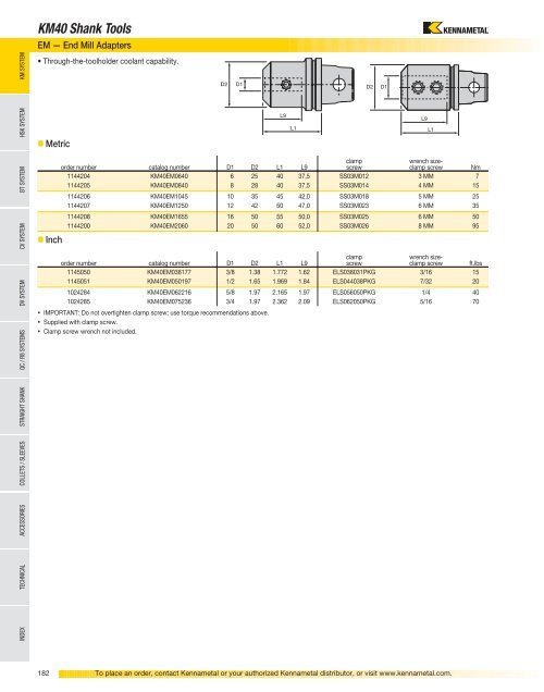 Tooling Systems