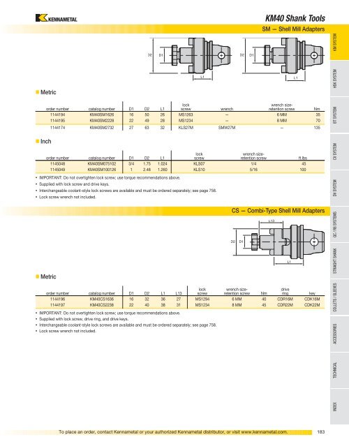 Tooling Systems