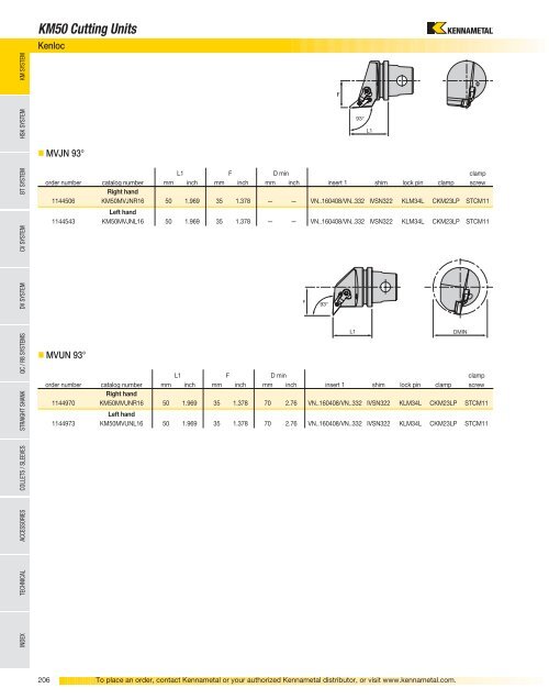 Tooling Systems