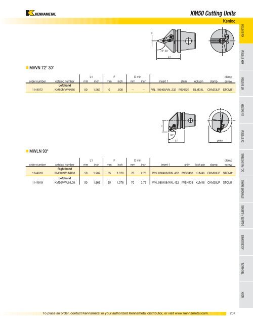 Tooling Systems