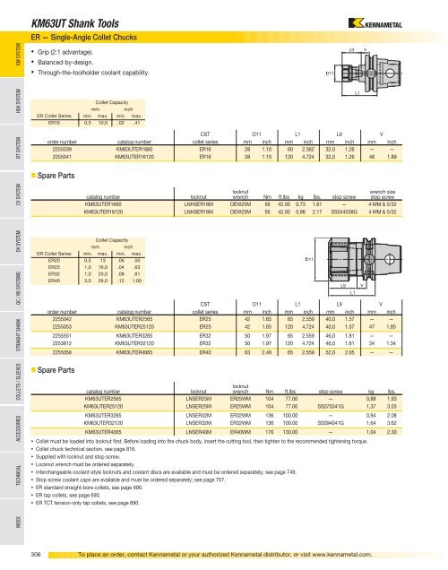 Tooling Systems