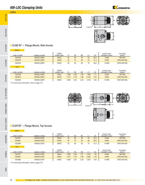 Tooling Systems