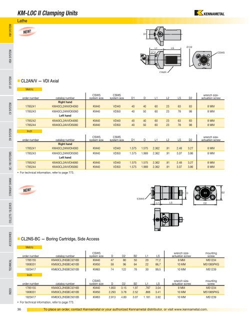 Tooling Systems