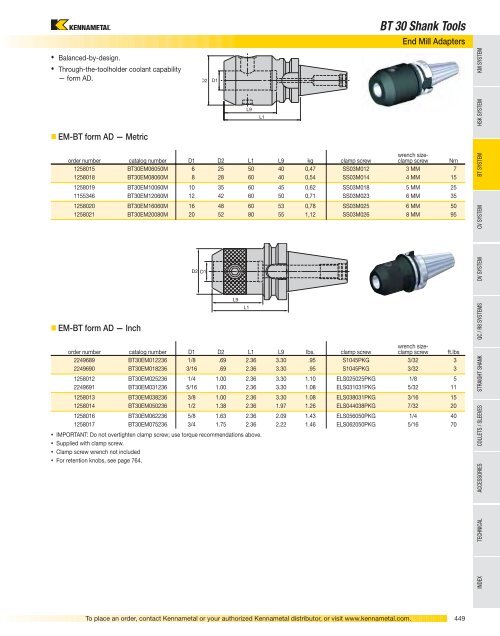 Tooling Systems